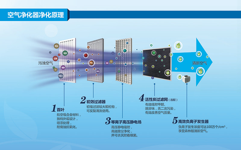 配图2_回风口工作原理图.jpg