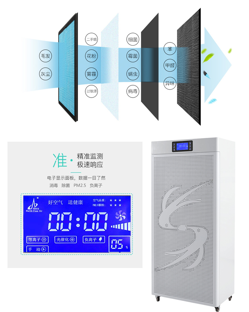 利安达新一代抗疫灭冠立柜式空气净化消毒机隆重上市