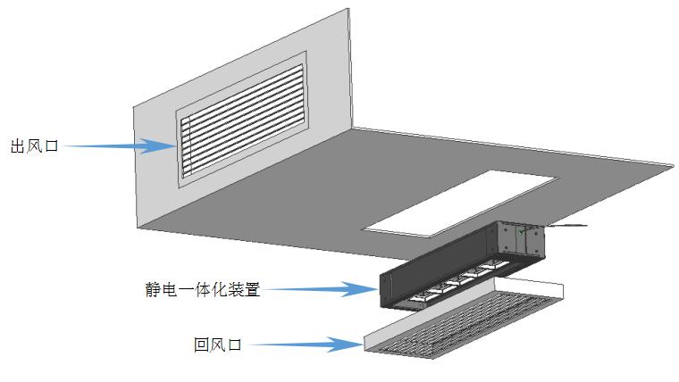 石墨烯空气净化器将改善亿万民众的生活品质