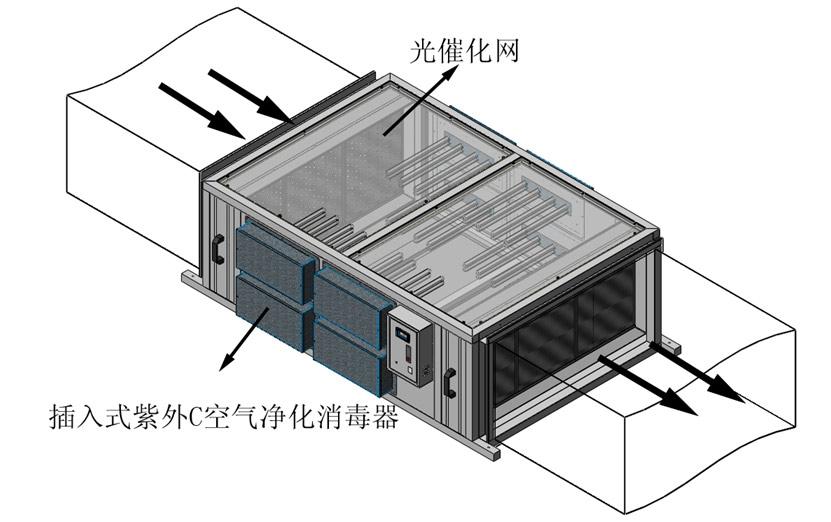 空气净化器值得信赖正确识别结构原理