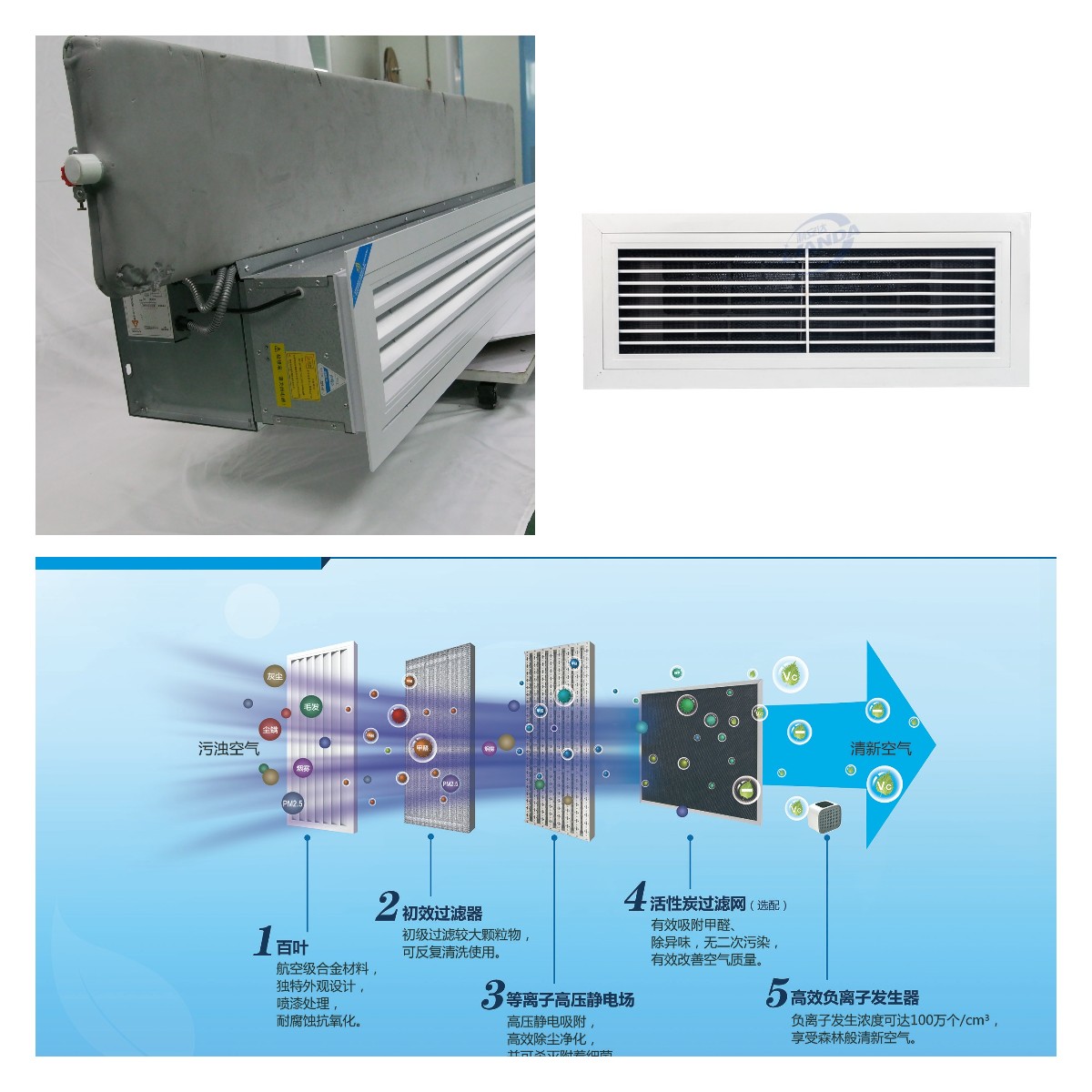 回风口电子式空气净化器.jpg