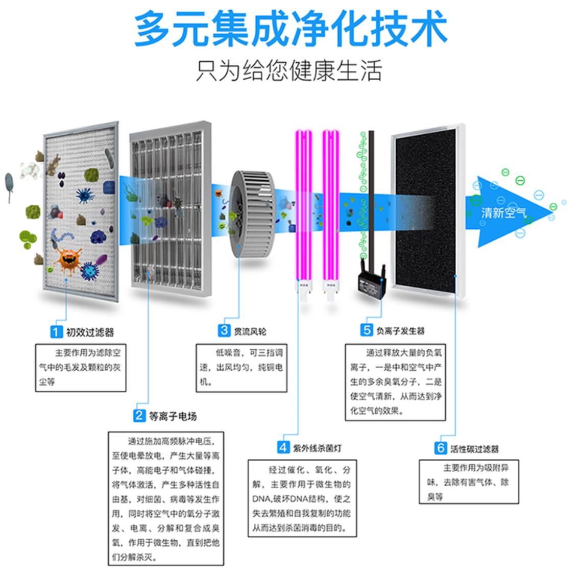 新风机过滤网.jpg