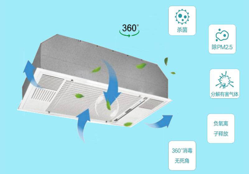 空气消毒装置